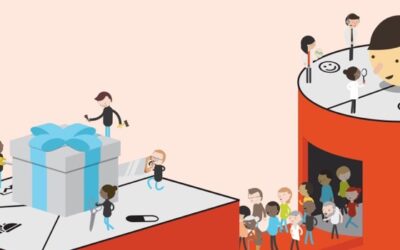 4. L’offre – le Value Proposition