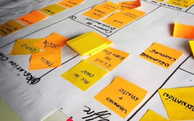 Creativ ID Academy – formation en ligne – Devenir indépendant